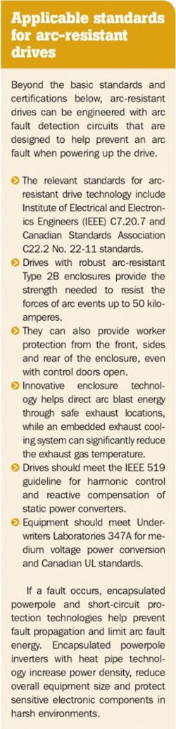 Fc 0216 Eaton 3 3sidebar 247x1024 Fc 0216 Eaton 3 3sidebar 247x1024