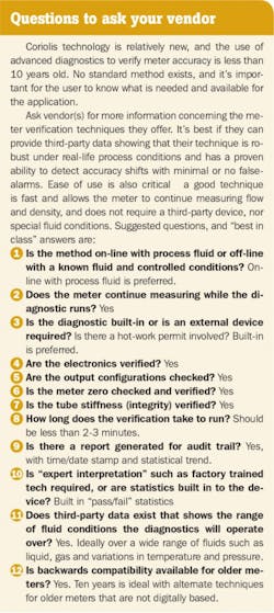 Fc 0316 Micromotion Table 458x1024 Fc 0316 Micromotion Table 458x1024