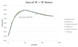 Fig 5 1024x618 Fig 5 1024x618
