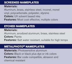 Namepalte Table 1024x910 Namepalte Table 1024x910