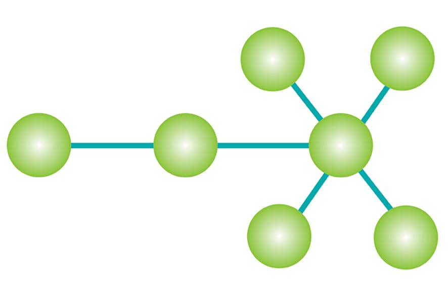 Figure 3. The center nodes here act as repeater/slaves. Graphic courtesy of Phoenix Contact.