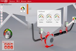 Figure 1. Typical thickener underflow using a peristaltic pump, valves and a smart thickener monitoring system to increase thickener reliability, performance and controllability Figure 1. Typical thickener underflow using a peristaltic pump, valves and a smart thickener monitoring system to increase thickener reliability, performance and controllability