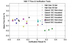 Figure 1 300x182 Figure 1 300x182