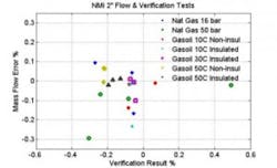 Figure 2 300x182 Figure 2 300x182