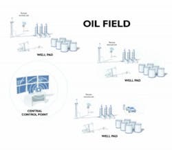 Figure2 300x263 Figure2 300x263