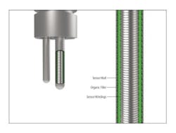 Figure 1 300x225 Figure 1 300x225