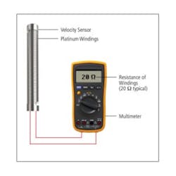 Figure 3 300x300 Figure 3 300x300