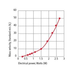 Figure 5 300x300 Figure 5 300x300