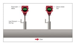 Figure 8 300x180 Figure 8 300x180