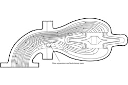 Figure 2. Suction pipe design (Figure 9.6.6.3 in HI manual). All graphics courtesy of the Hydraulic Institute Figure 2. Suction pipe design (Figure 9.6.6.3 in HI manual). All graphics courtesy of the Hydraulic Institute