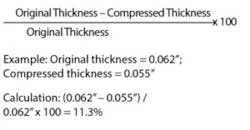 Fc 0916 Garlock Table 2 300x156 Fc 0916 Garlock Table 2 300x156
