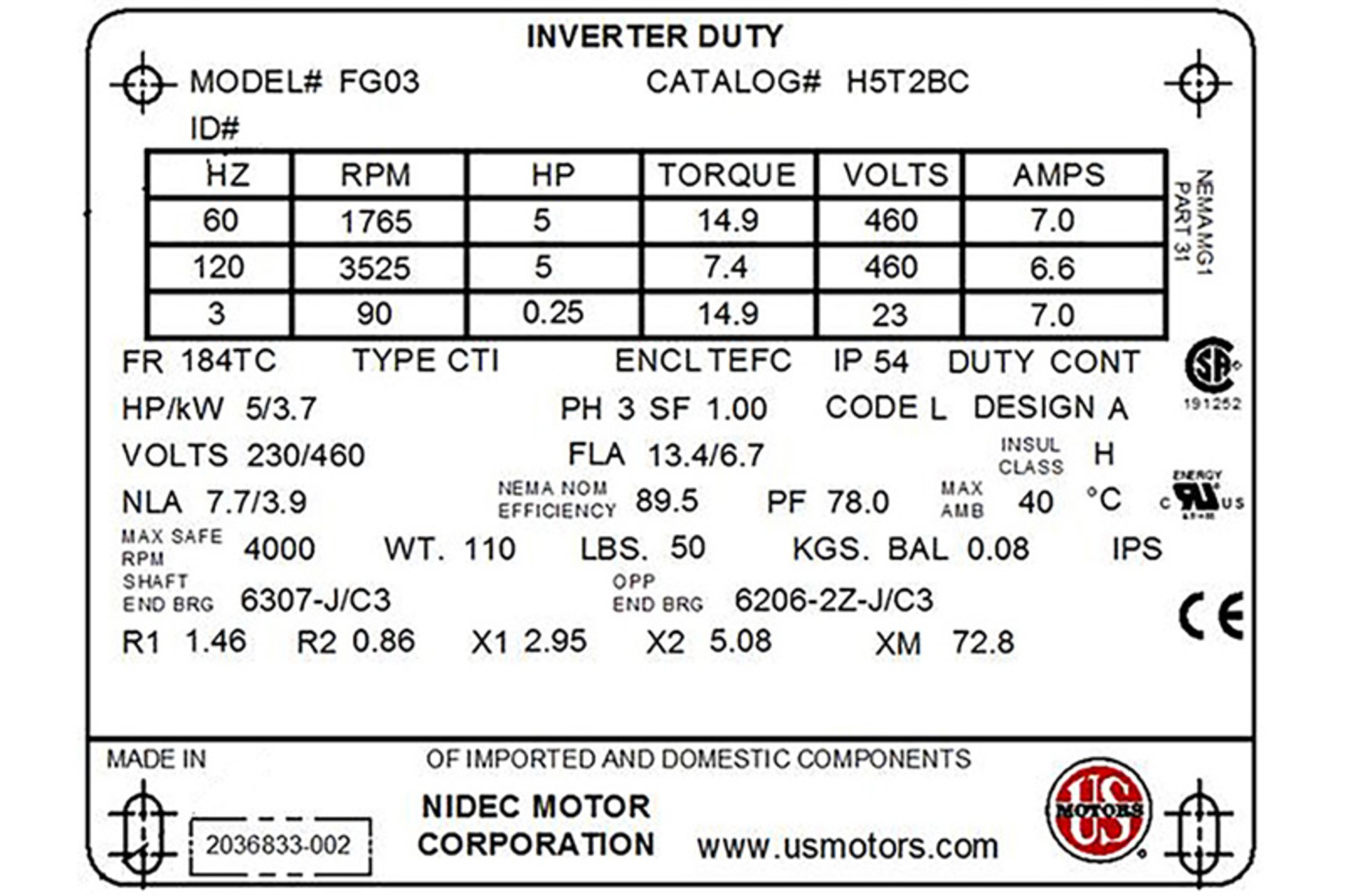 Figure 1. A motor&rsquo;s nameplate shows how many full load amps at how many volts the motor uses.