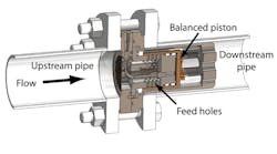 Cutaway of the Oxford Flow regulator. All graphics courtesy of Oxford Flow