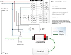 Figure 1. Wiring diagram periodic gas sample system. Figure 1. Wiring diagram periodic gas sample system.