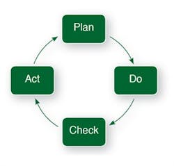 Ta Cook Consultants 1116 A20454 2 Ta Cook Consultants 1116 A20454 2