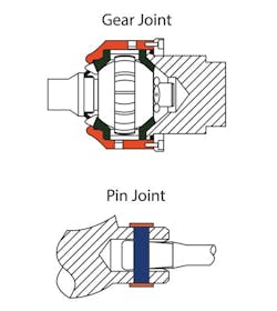 Vogelsang 1216 A20759 2 Vogelsang 1216 A20759 2