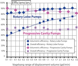 Vogelsang 1216 A20759 3 Vogelsang 1216 A20759 3