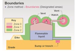 IDEC, FC 0317 OE IDEC, FC 0317 OE