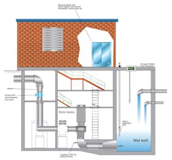 Endress Hauser 1216 A20946 1 Endress Hauser 1216 A20946 1