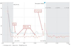 Endress Hauser 1216 A20946 2 Endress Hauser 1216 A20946 2