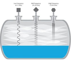 Emerson 0117 A21219 1 Emerson 0117 A21219 1