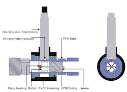 0217 A21406 1 0217 A21406 1