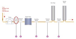 Pendotech 0217 A21406 3 Pendotech 0217 A21406 3