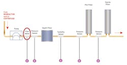 Pendotech 0217 A21406 3 Pendotech 0217 A21406 3