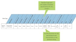 Pentair Valves Controls 0217 A21443 1 Pentair Valves Controls 0217 A21443 1