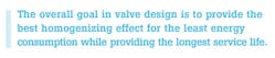 Spx Flow Technology 0217 A21438 2 Spx Flow Technology 0217 A21438 2