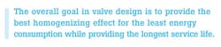 Spx Flow Technology 0217 A21438 2 Spx Flow Technology 0217 A21438 2