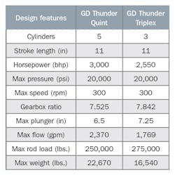 Gardner Denver 0317 A21698 1 Gardner Denver 0317 A21698 1