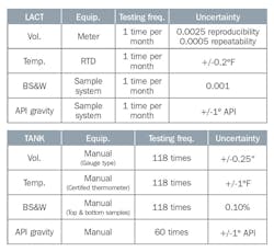 Sundyne 0317 A21693 1 Sundyne 0317 A21693 1