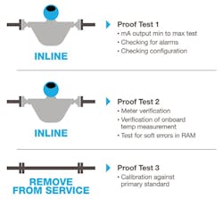 0417 A22058 6 0417 A22058 6