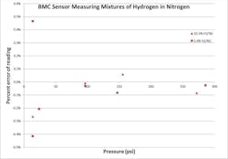 0417 A22068 1 0417 A22068 1