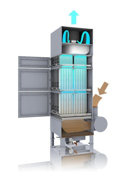 Camfil High Efficiency Mist Collector For Pure Lubricant Oils 688x1024 Camfil High Efficiency Mist Collector For Pure Lubricant Oils 688x1024