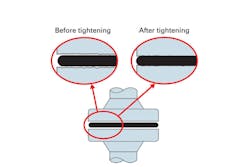 O-ring under compression. All graphics courtesy of Viega O-ring under compression. All graphics courtesy of Viega