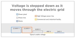 Nidec Motor Corporation 0517 A22309 1 Nidec Motor Corporation 0517 A22309 1