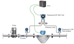Emerson 0817 A22864 1 Emerson 0817 A22864 1