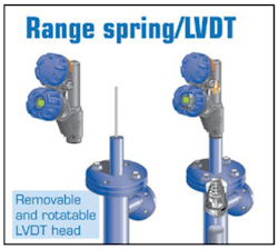 Range spring/LVDT liquid level measurement features a removable and rotatable transmitter for installation flexibility. Range spring/LVDT liquid level measurement features a removable and rotatable transmitter for installation flexibility.