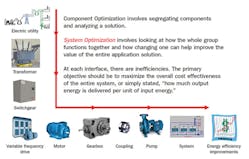 Pump Systems Matter Hydraulic Institute 0817 A22853 1 Pump Systems Matter Hydraulic Institute 0817 A22853 1