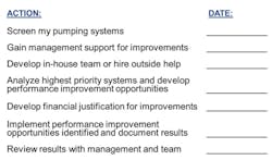 Pump Systems Matter Hydraulic Institute 0817 A22853 4 Pump Systems Matter Hydraulic Institute 0817 A22853 4