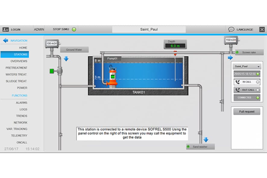 Figure 1. Industrial control systems are increasingly interconnected. All graphics courtesy of PCVue and Sentryo.