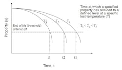 Smithers Rapra 0817 A22948 2 Smithers Rapra 0817 A22948 2