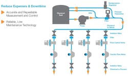 Emerson 0917 A23086 2 Emerson 0917 A23086 2