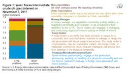 Image courtesy of EIA Image courtesy of EIA