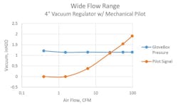 Equilibar Llc 1017 A23222 3 Equilibar Llc 1017 A23222 3