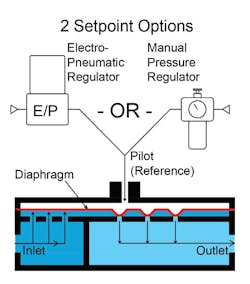 Equilibar Llc 1017 A23222 5 Equilibar Llc 1017 A23222 5