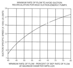 Essity 1017 A23204 3 Essity 1017 A23204 3