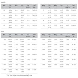 Hallite 1117 A23386 3 Hallite 1117 A23386 3